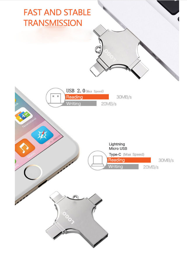 4 in 1 OTG Cellphone USB Flash Drive for All Devices
