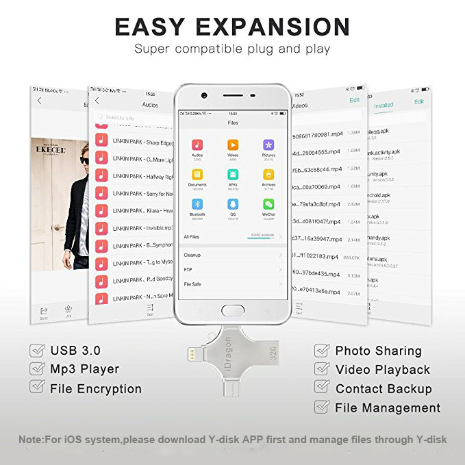 4 in 1 OTG Cellphone USB Flash Drive for All Devices